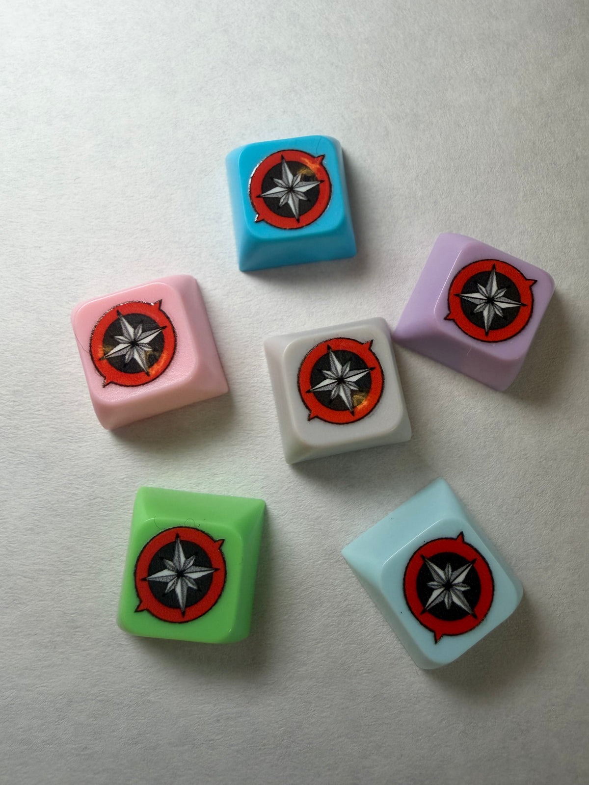 Kpop Keycap - Groups